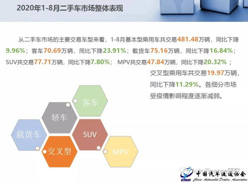 汽車金融降息大戰(zhàn)一觸即發(fā) 安吉租賃代理商高調(diào)推出年化率7.7 的低價(jià)產(chǎn)品